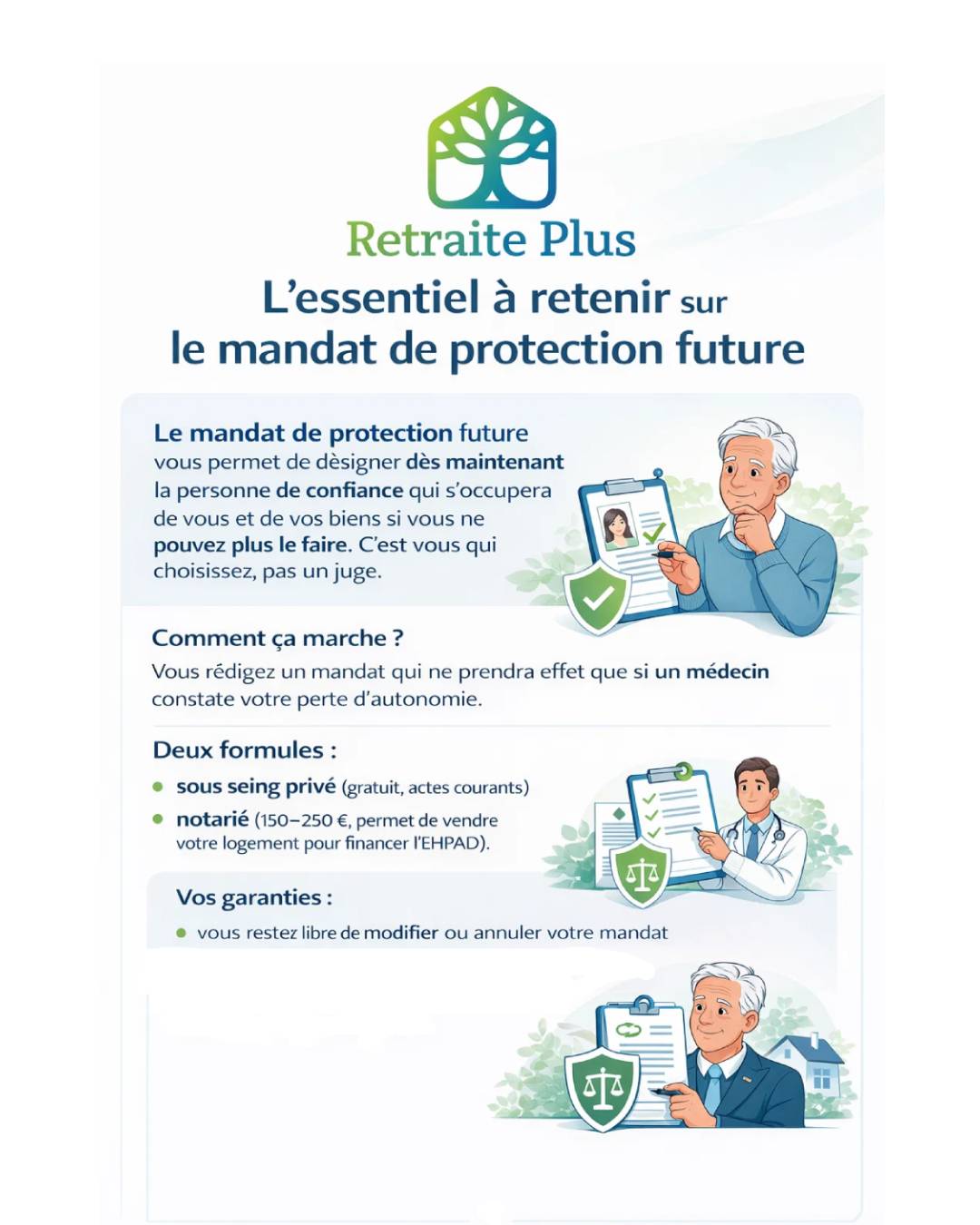 Mandat de protection future : fiche récapitulative - par Retraite Plus