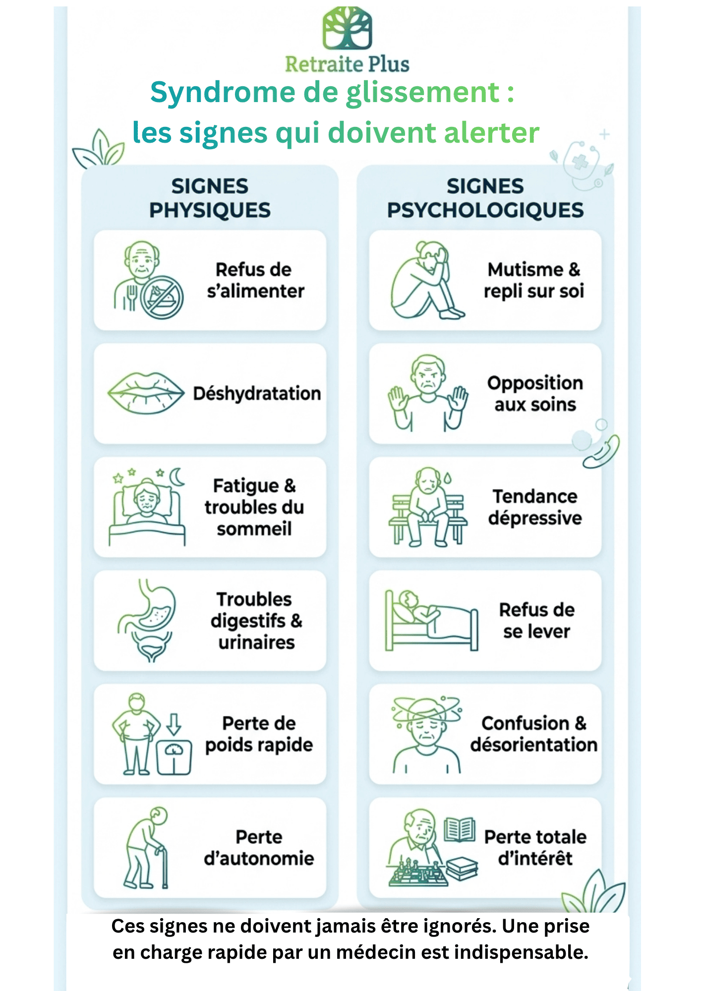Quels sont les symptômes du syndrome de glissement ? Une infographie proposée par Retraite Plus