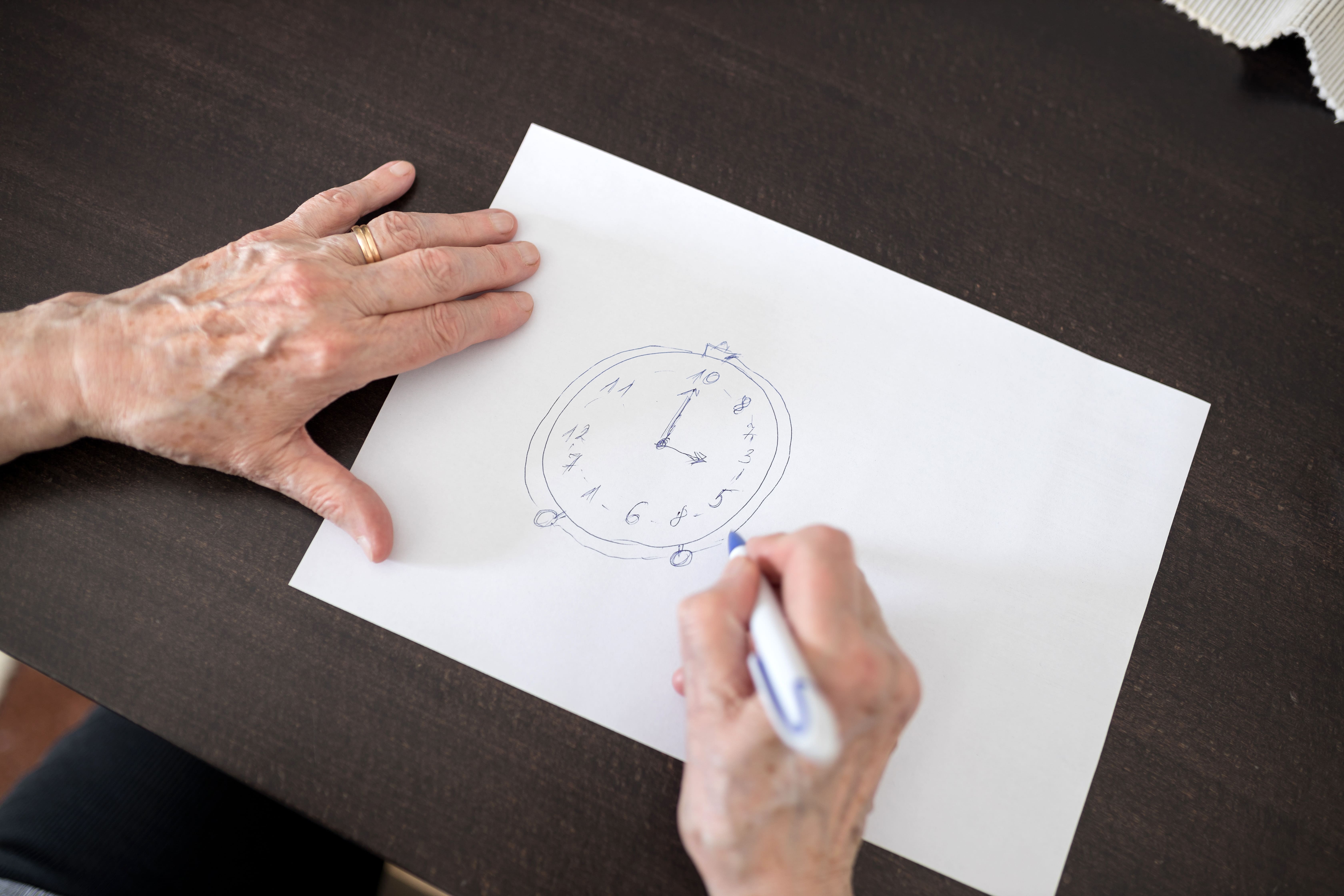 Test de l'horloge : dépistage Alzheimer et démence Le test de l'horloge permet de dépister les premiers signes de démence